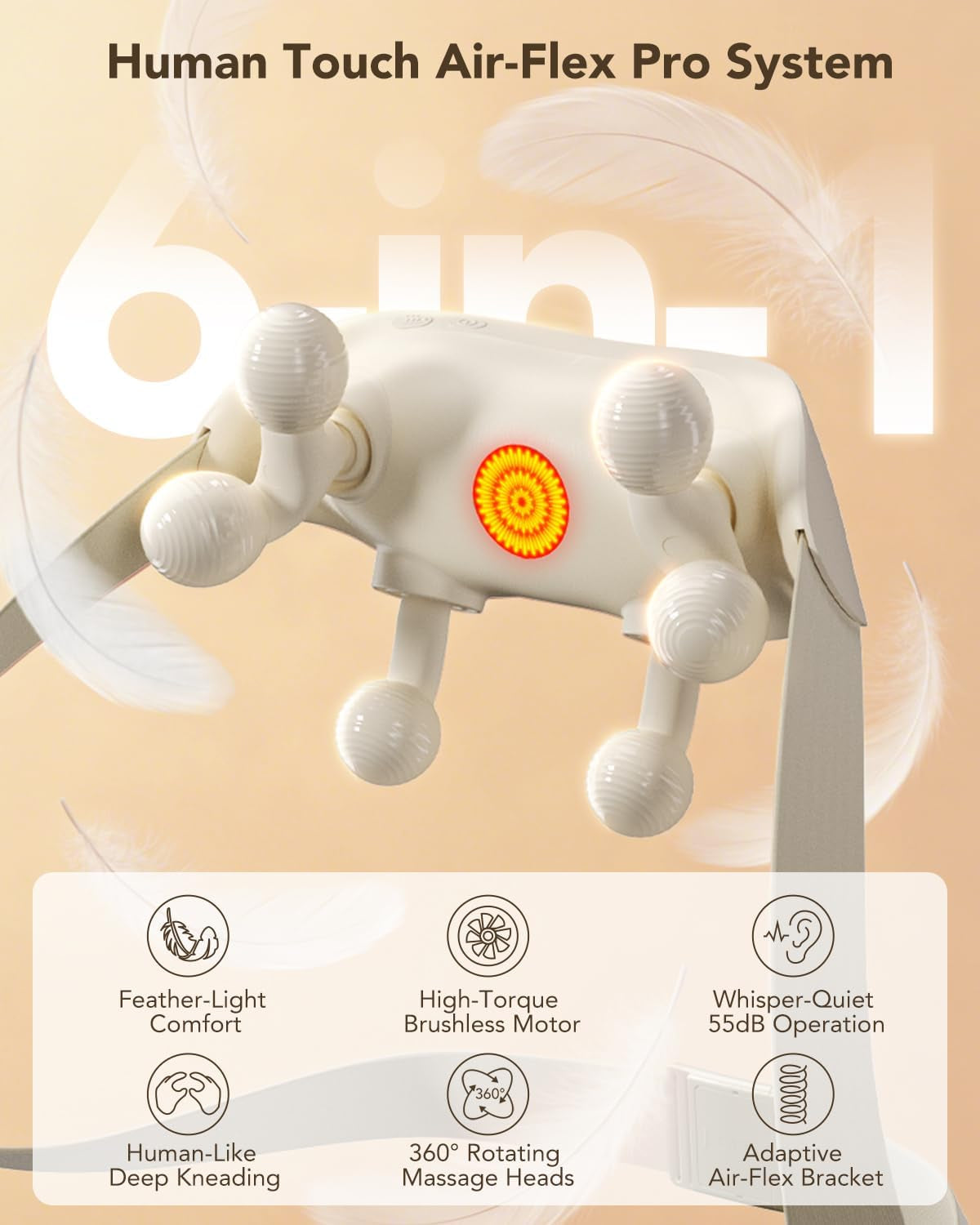 Luxlaria Cordless Neck & Shoulder Massager — detail shot