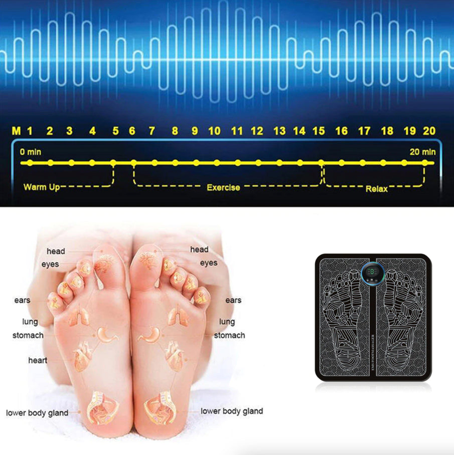 Luxlaria Shiatsu Foot & Calf Massager β detail shot