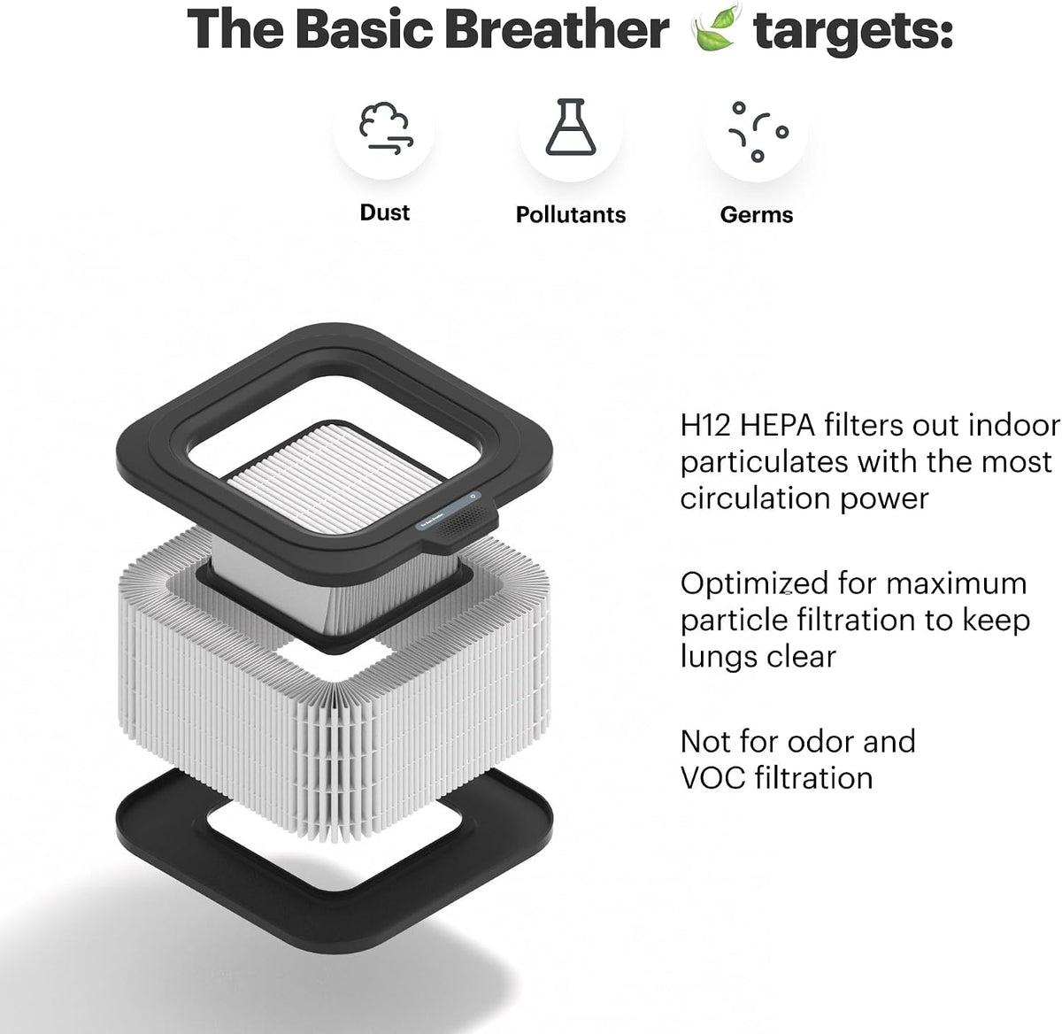 Luxlaria HEPA Air Purifier β detail shot