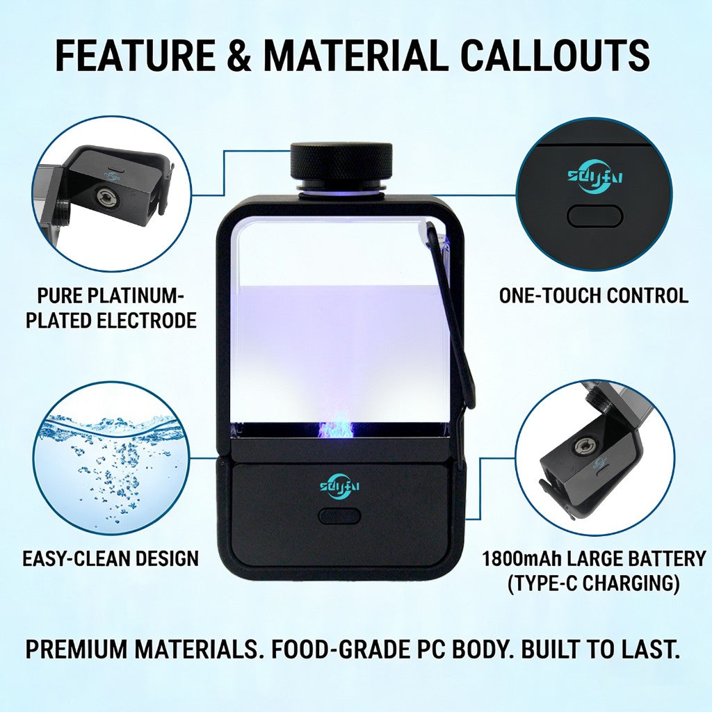Luxlaria Hydrogen Rich Water Bottle SDF-7861