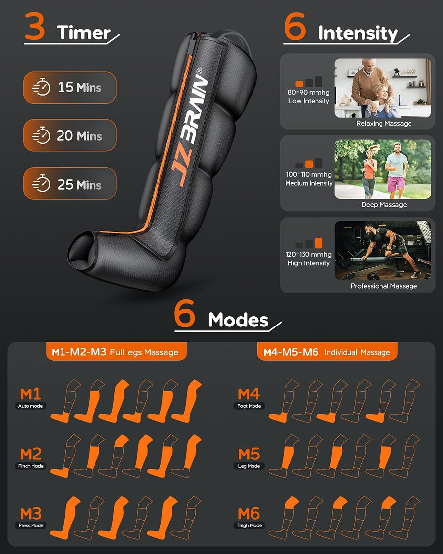Luxlaria Leg Compression Recovery System