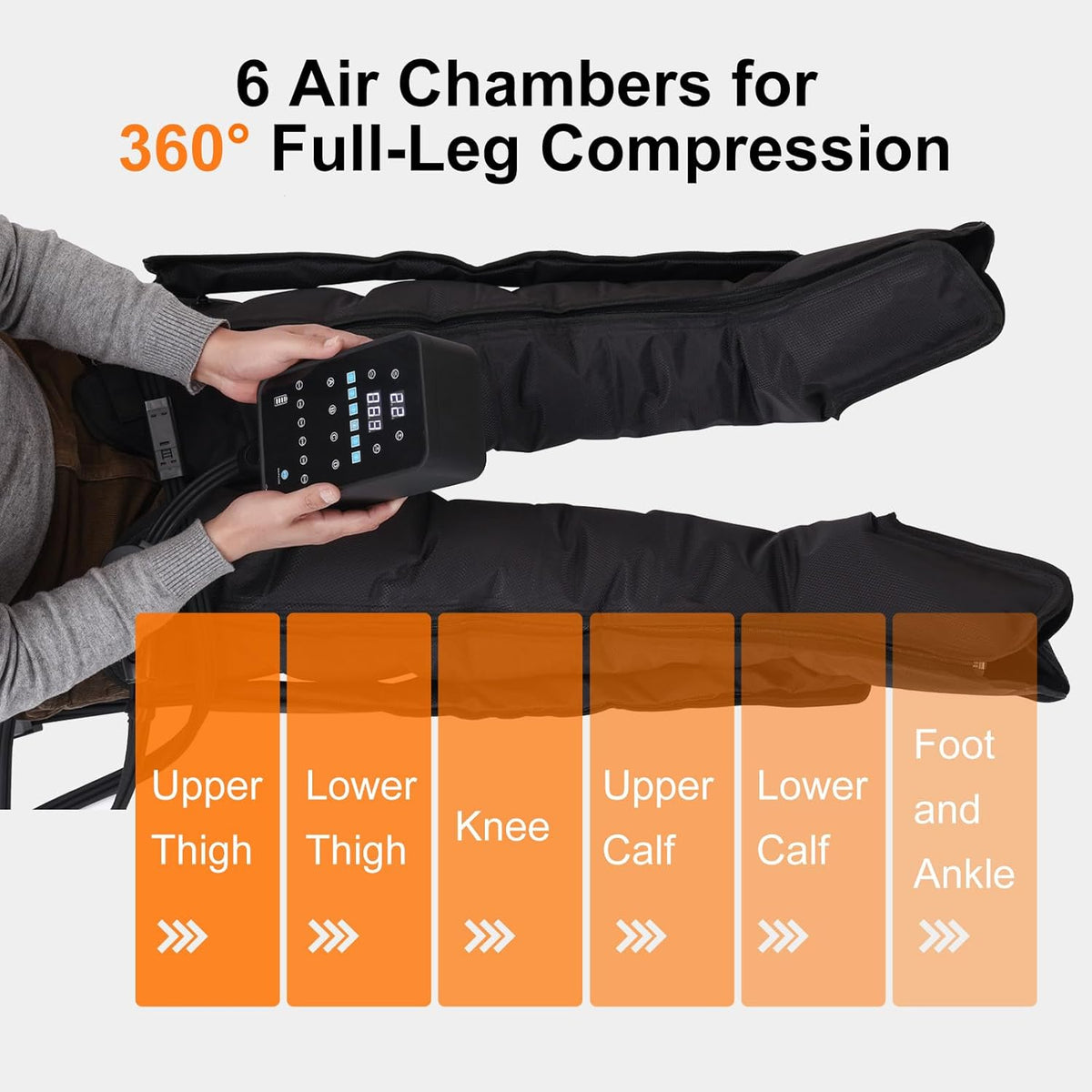 Luxlaria Leg Compression Recovery System — detail shot
