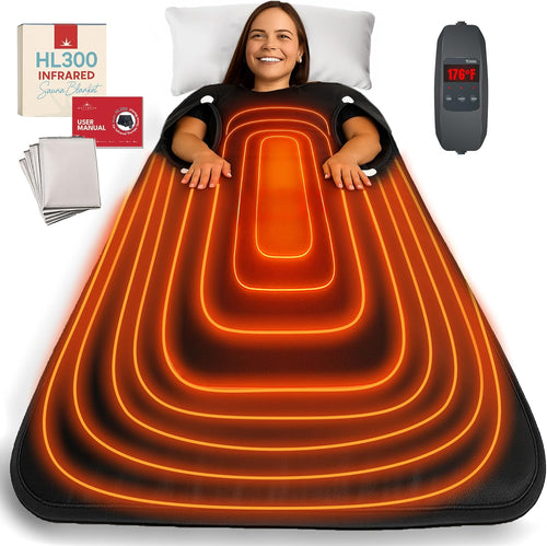Luxlaria Infrared Sauna Blanket