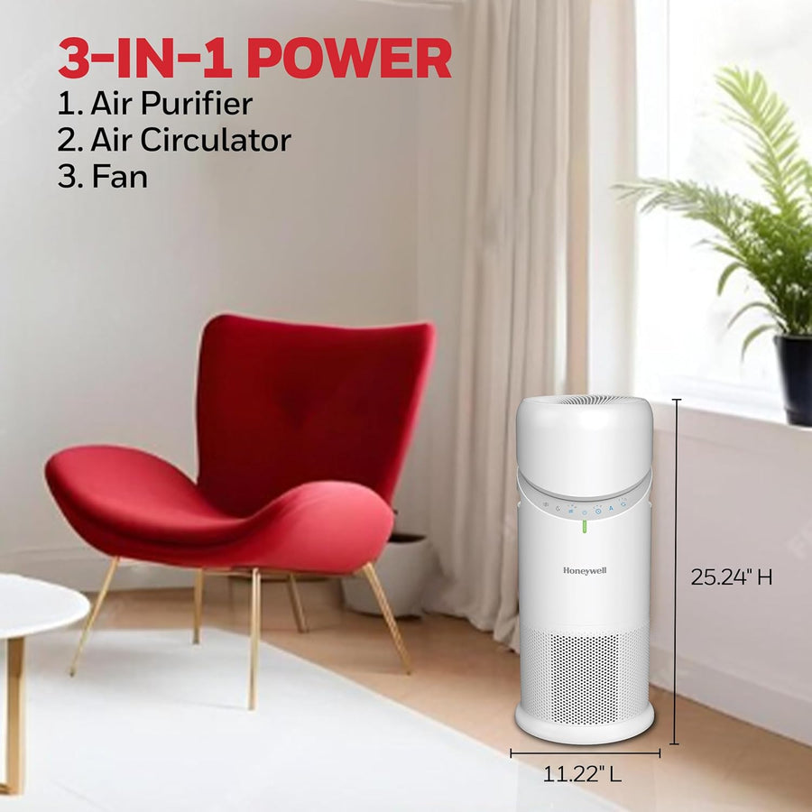 Luxlaria HEPA Air Purifier | 6000W | White