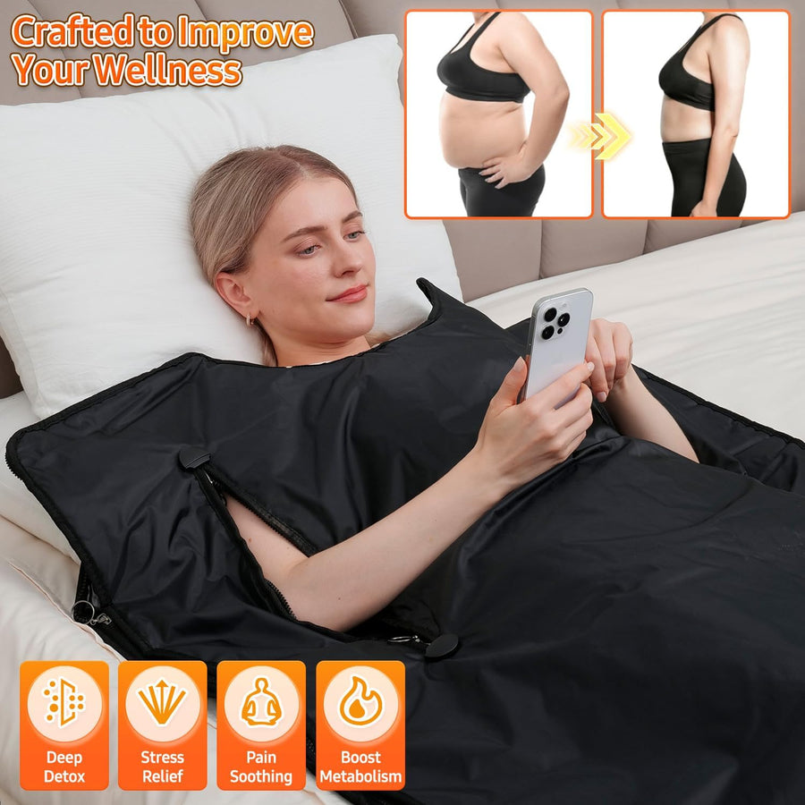 Luxlaria Infrared Sauna Blanket | Jet Black