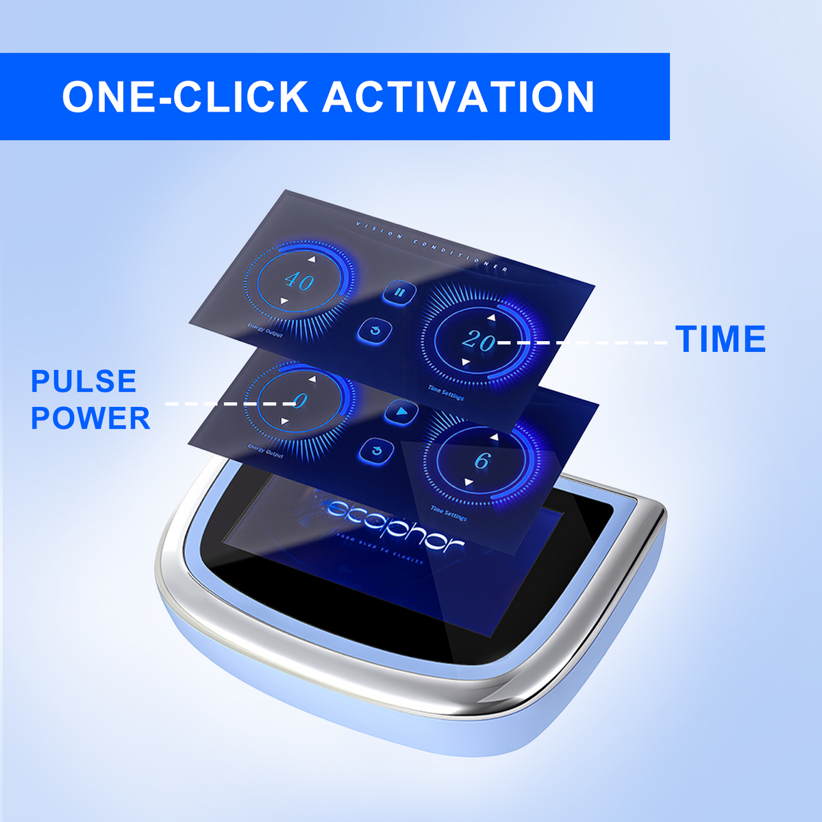 Luxlaria Smart Eye Therapy System — specification diagram